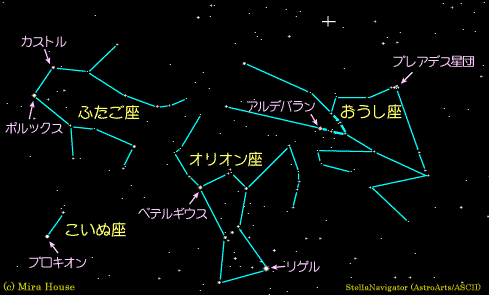 Taurus02 おうし座流星群、2013年は11月5日と12日の21時が見ごろ！